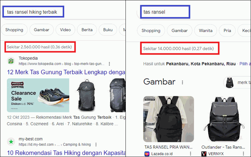 Fokus pada Kata Kunci Long Tail