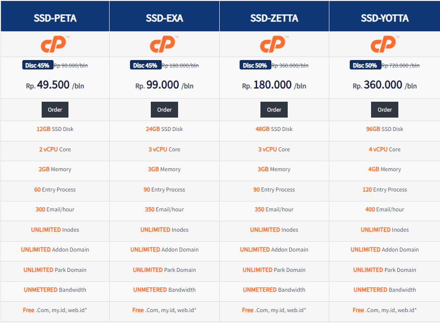 Bisnis Cloud Hosting