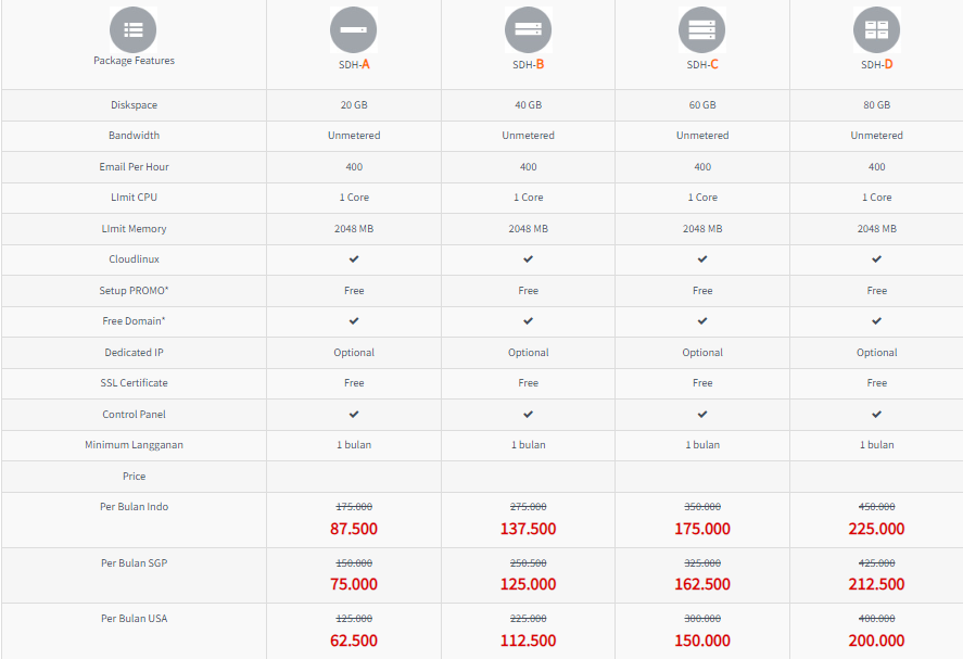 Semi Dedicated Hosting