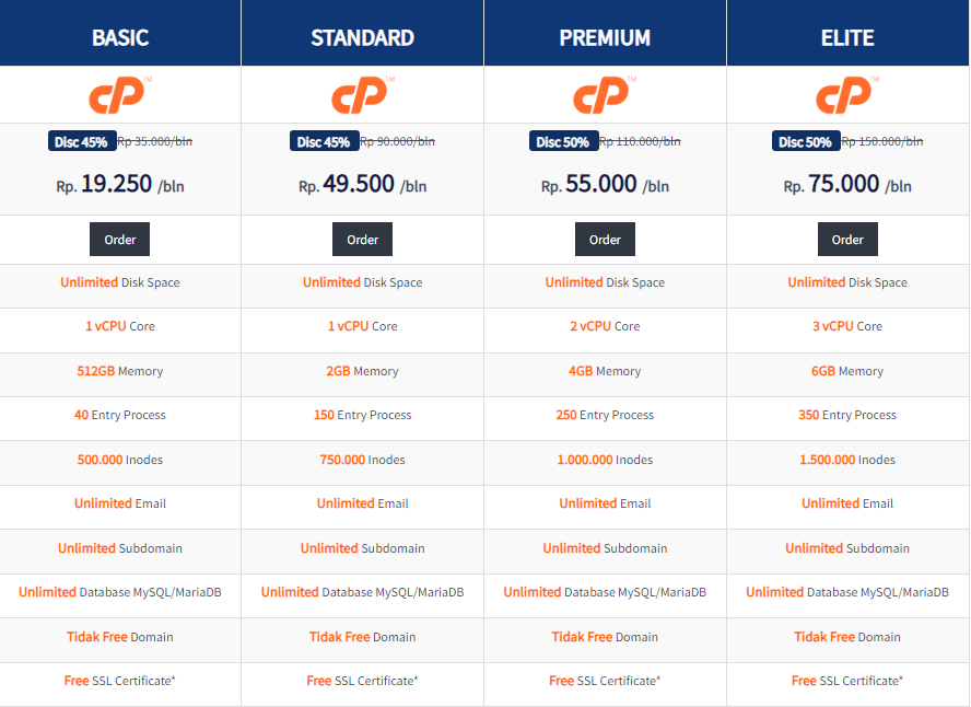 Unlimited Hosting Indonesia