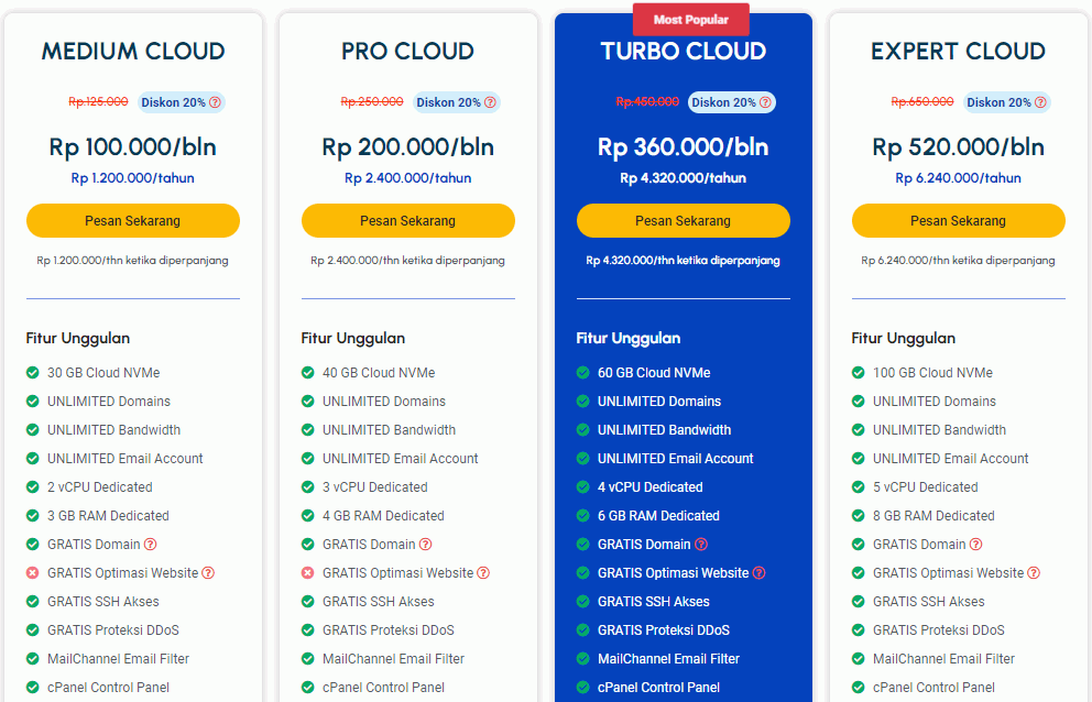 Cloud Hosting Warnahost Cloud Hosting Warnahost