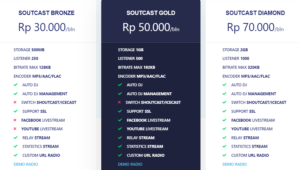 Hosting Radio Streaming