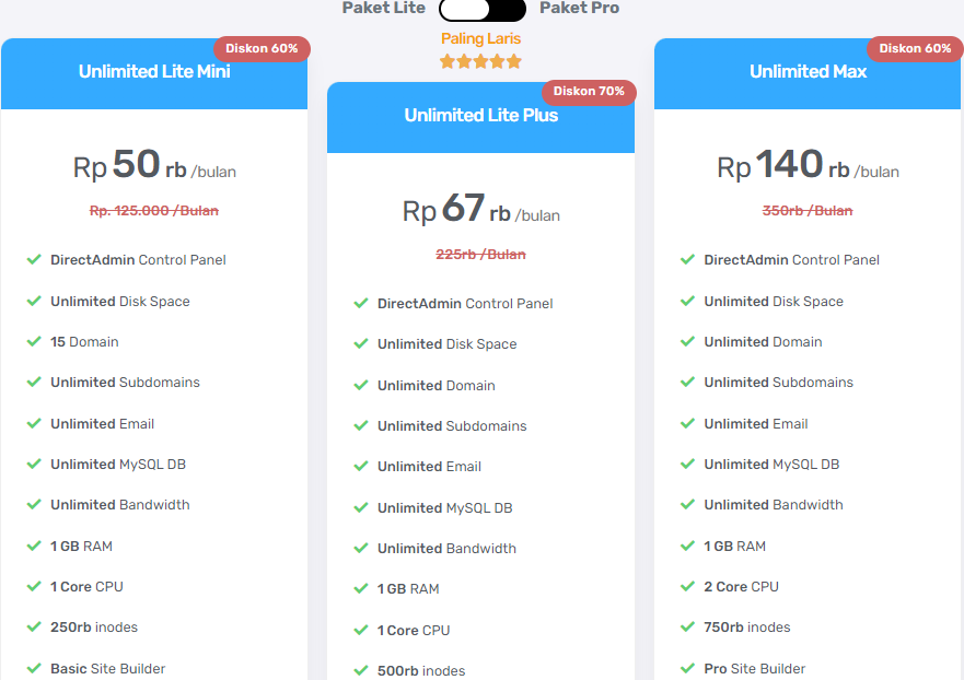Unlimited Hosting