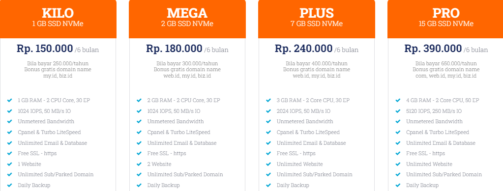 Web Hosting Mahasiswa