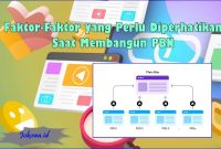 Faktor-Faktor yang Perlu Diperhatikan Saat Membangun PBN