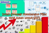 Layak Dicoba, Inilah 8 Strategi Membangun PBN yang Aman untuk SEO