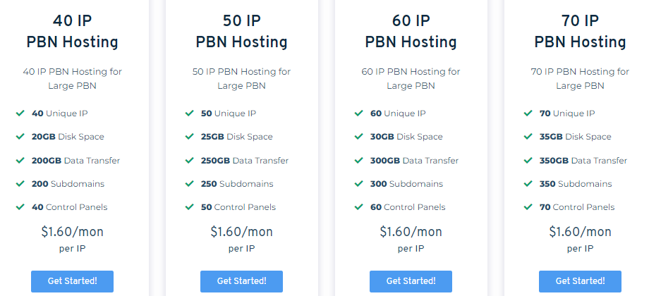 Diversifikasi Hosting