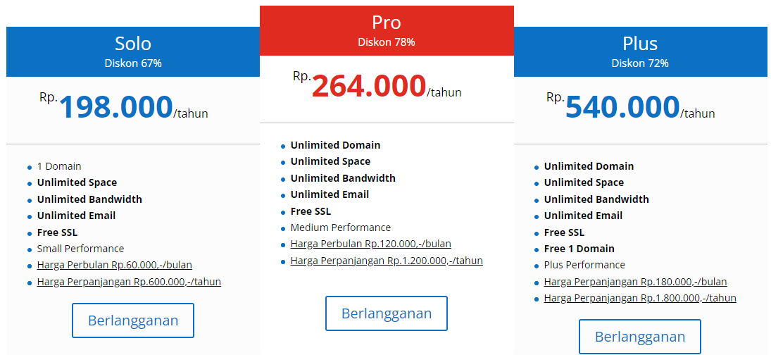 Unlimited Hosting