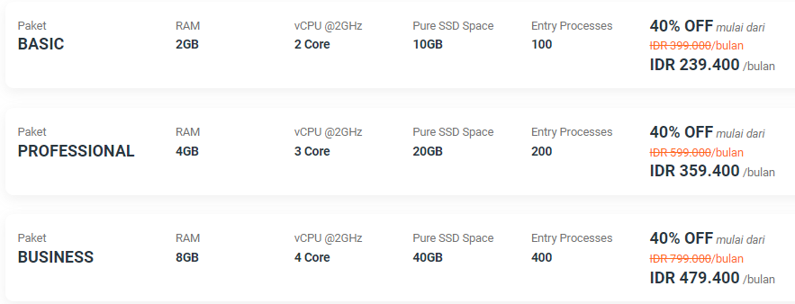 Semi Dedicated Hosting Ardetamedia