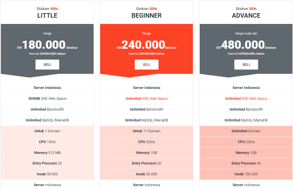 Unlimited Hosting Ardetamedia