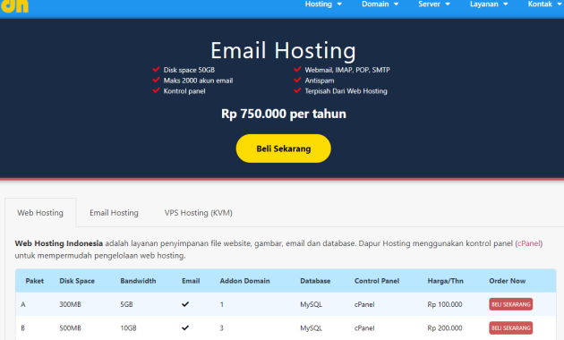 Review Dapurhosting 2024
