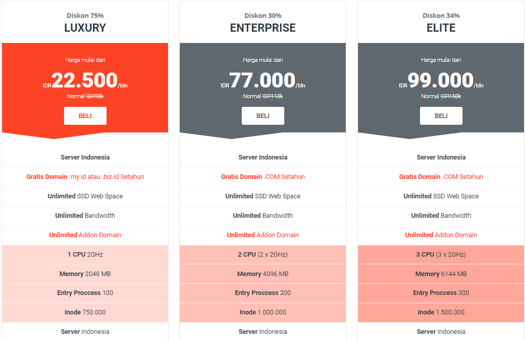 Unlimited Hosting Pro Ardetamedia