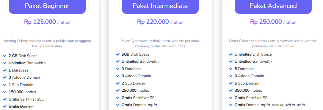Paket Hosting CyberPanel