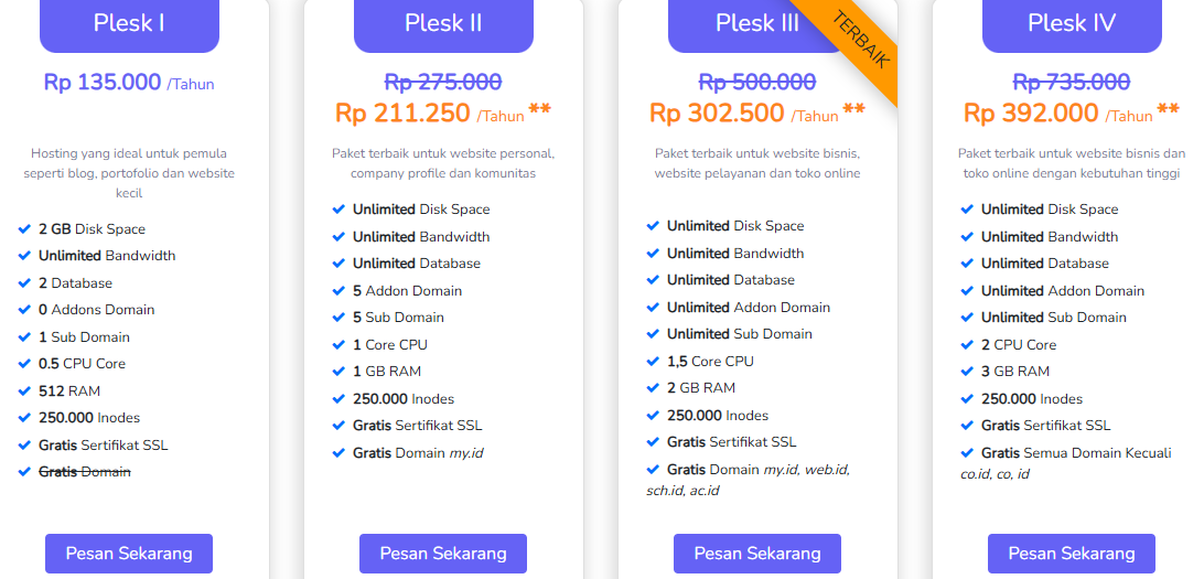 Hosting Plesk Indonesia Murah