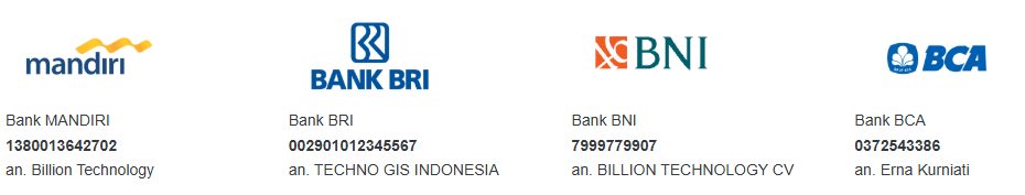 Metode Pembayaran Hanya Manual