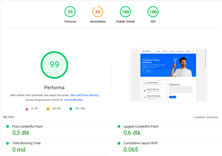 Optimasi Landing Page
