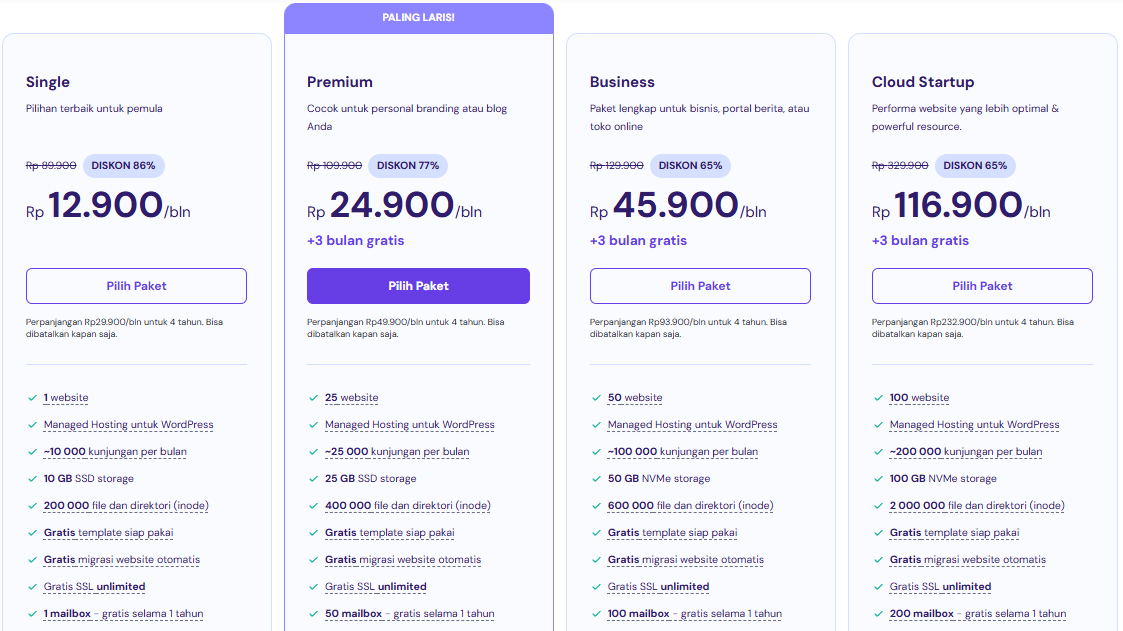 Share Hosting Niagahoster