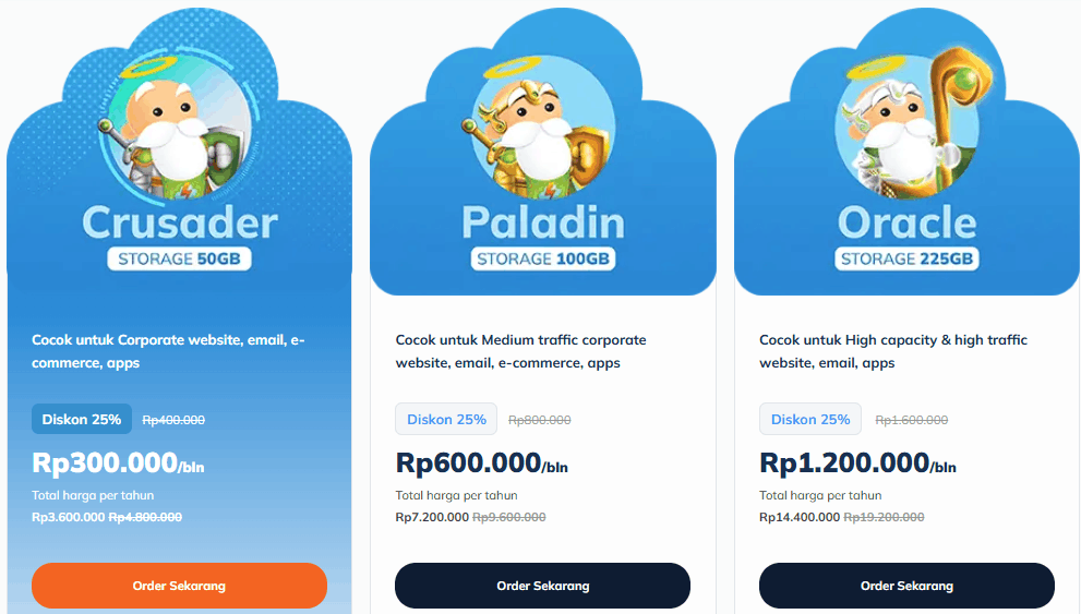 Paket Comporates