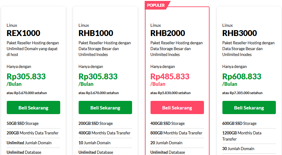 reseller hosting