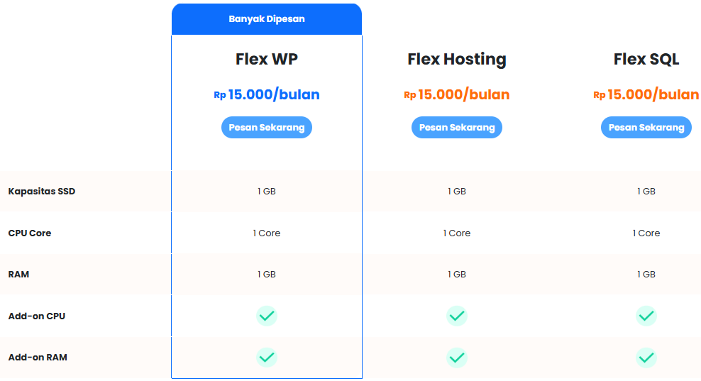 Container Hosting