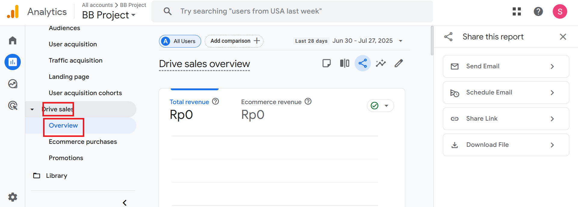 bagaimana cara mengakses data Google Analytics