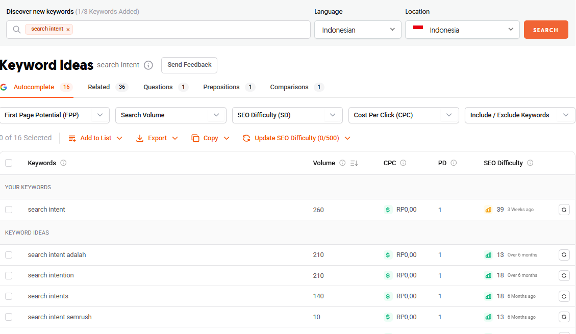 Identifikasi Kata Kunci Utama