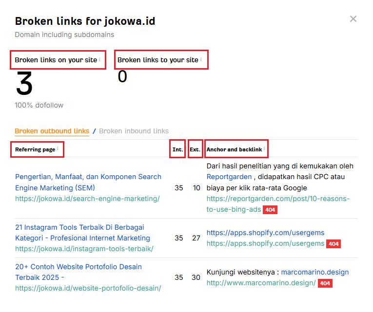 menemukan tautan rusak dengan Ahrefs