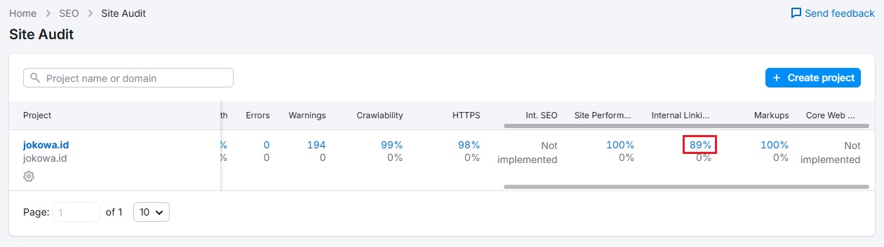 Laporan Site Audit dari Semrush