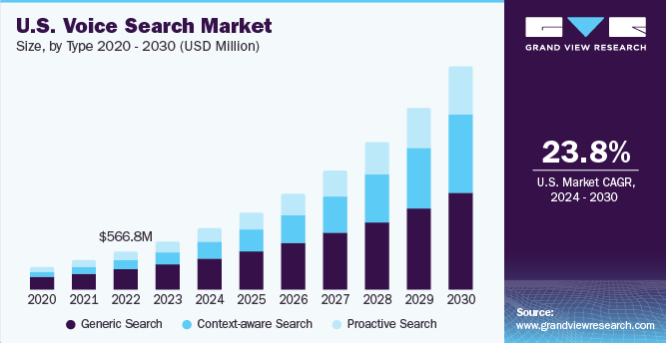 Memperluas Jangkauan Pencarian