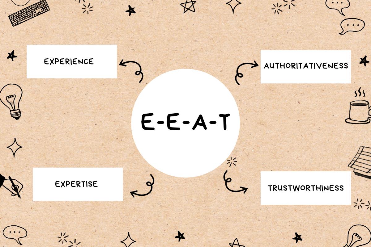 bagaimana cara memaksimalkan SEO