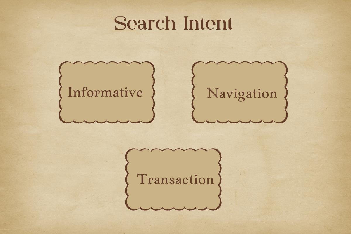 bagaimana cara memaksimalkan SEO