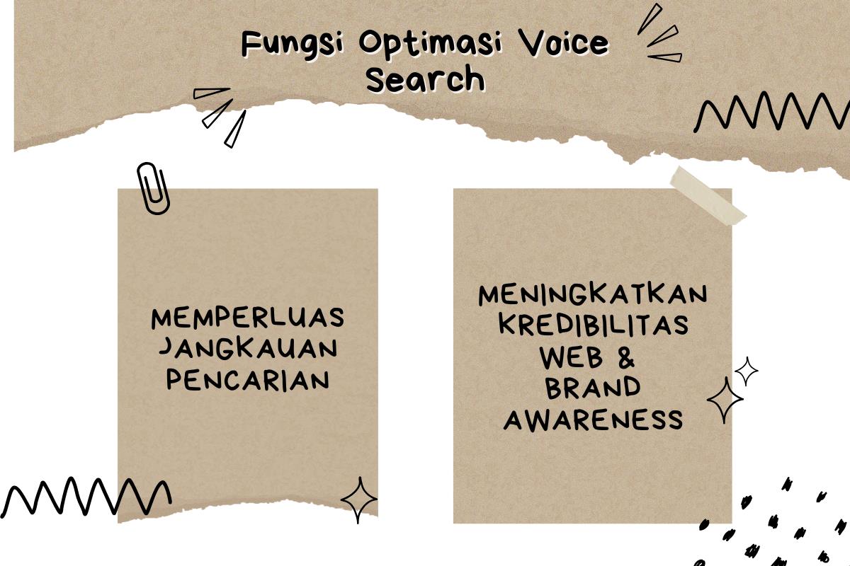 fungsi voice search optimization