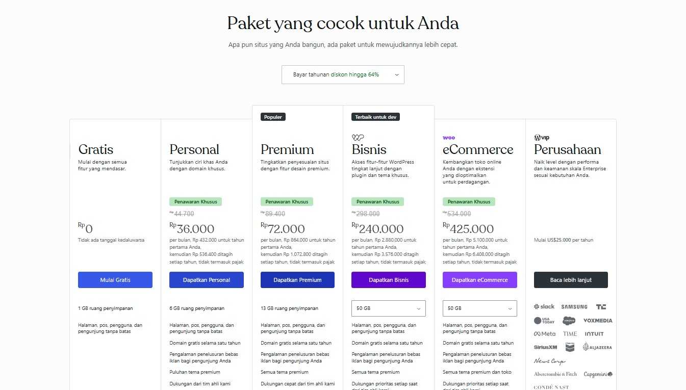 membuat landing page di WordPress