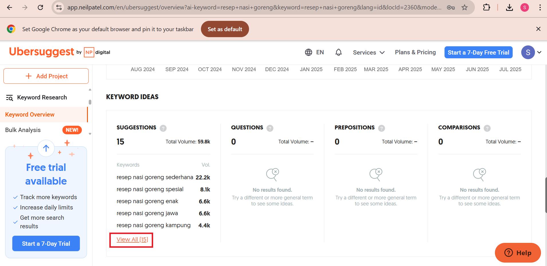 view all keyword ideas di Ubersuggest