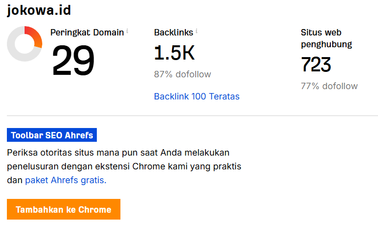 Panduan Meningkatkan Domain Rating Website Secara Efektif