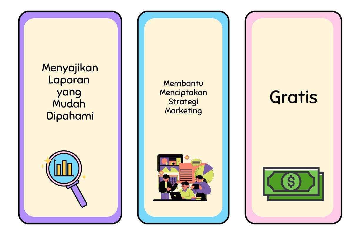 Kenapa Google Analytics Populer