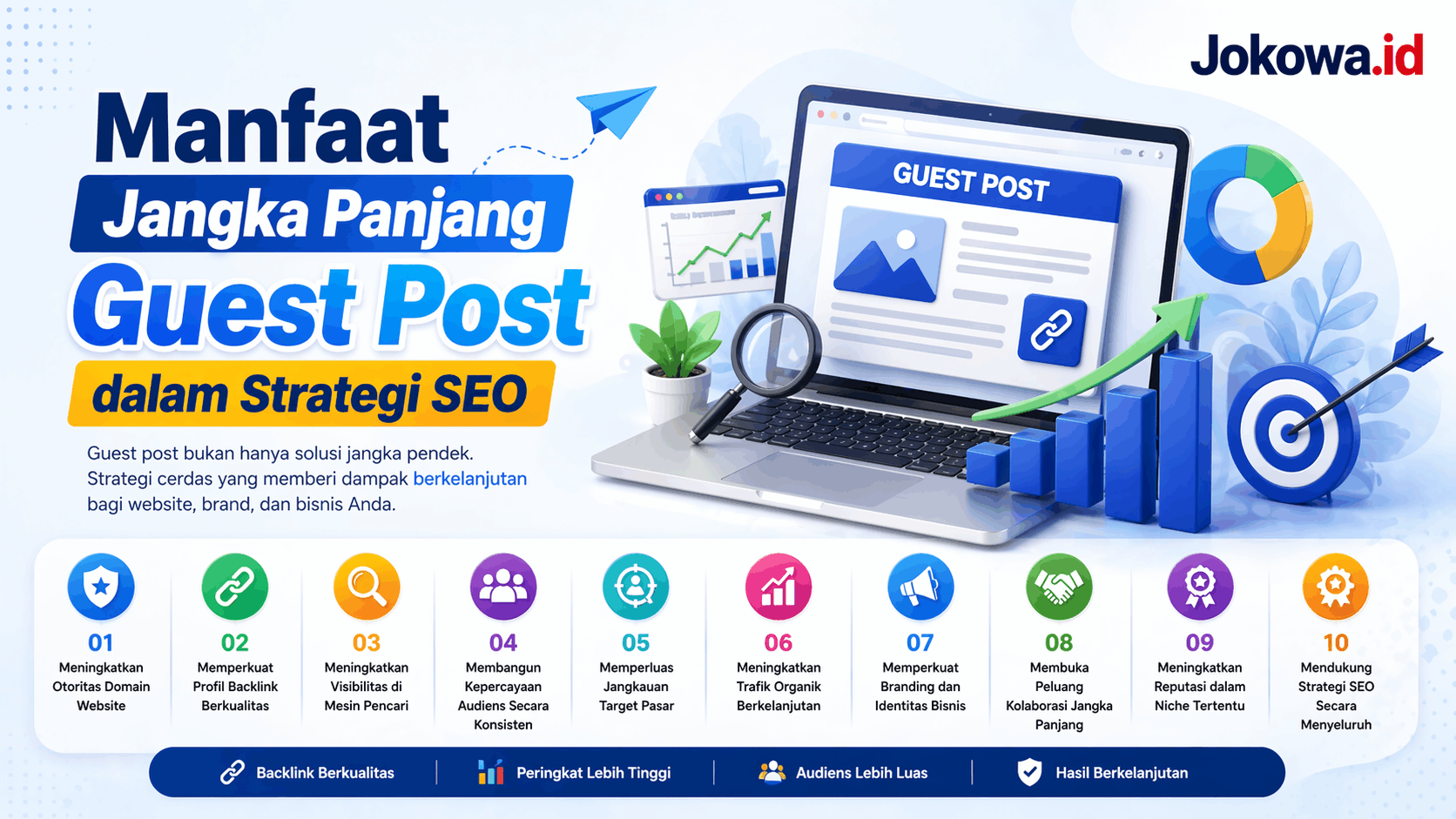 Manfaat Jangka Panjang Guest Post dalam Strategi SEO