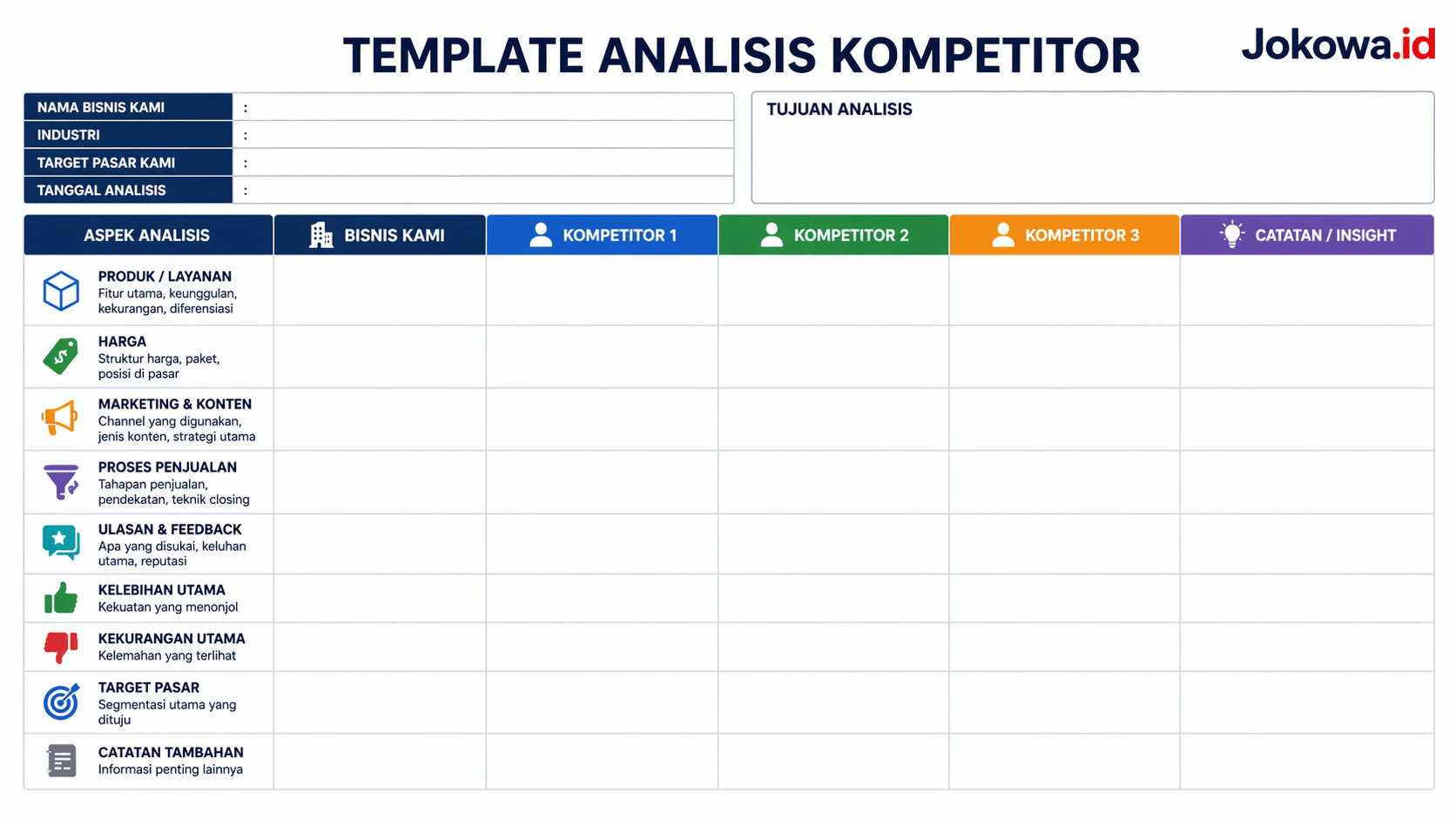 Gunakan Template Analisis Kompetitor