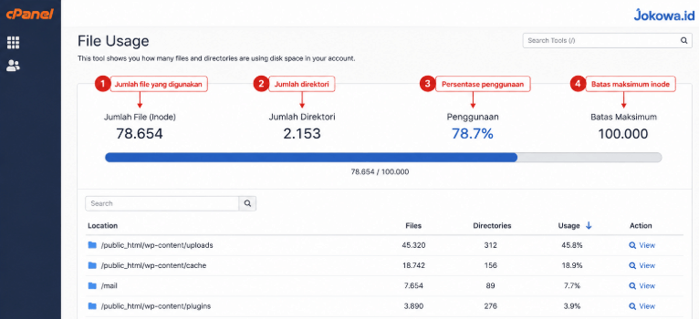 Buka File Usage Jika Tersedia