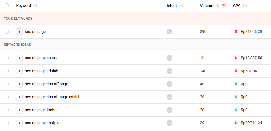 Cari Keyword Utama dan Keyword Turunan