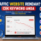 Kunjungan Website Rendah Ternyata Masalahnya Bisa Ada di Keyword