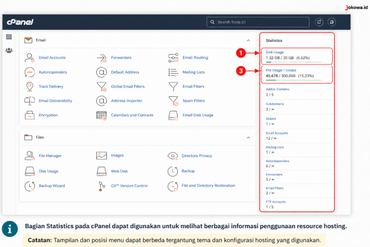 Login ke cPanel