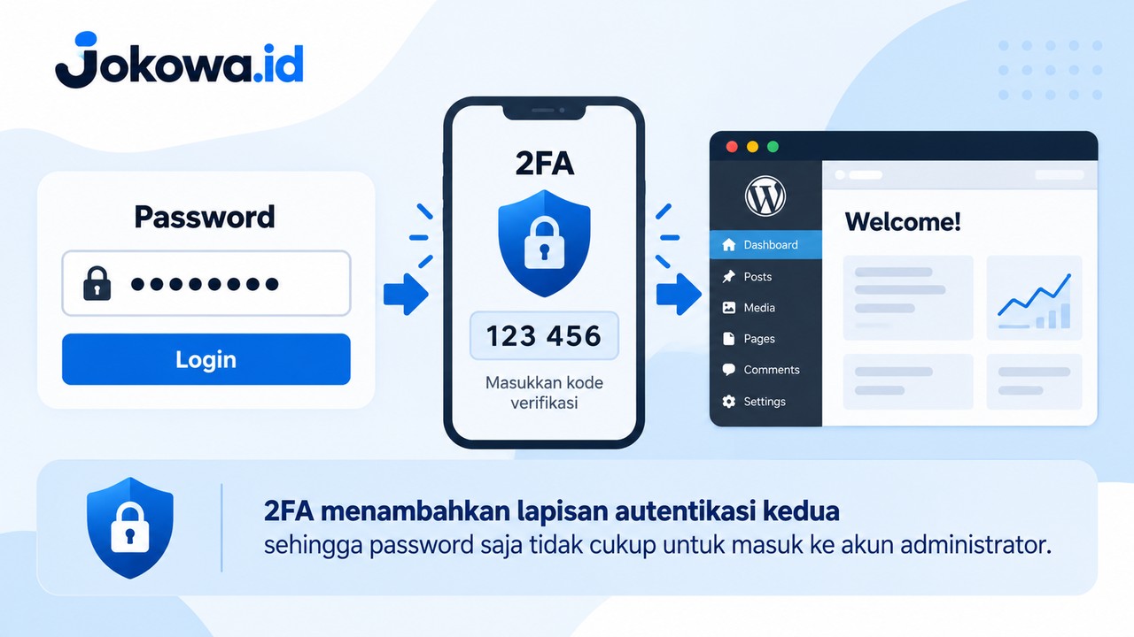 Aktifkan 2FA untuk Akun Administrator