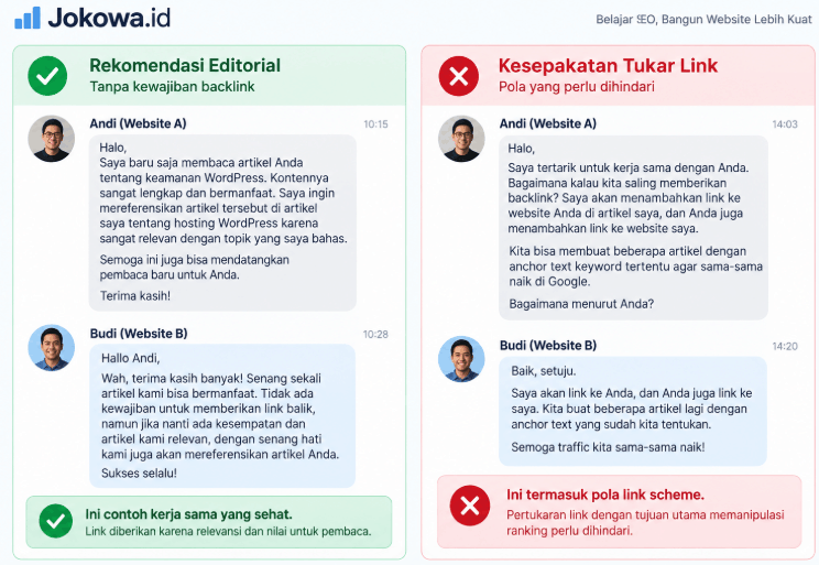 Apakah Reciprocal Link Dilarang Google