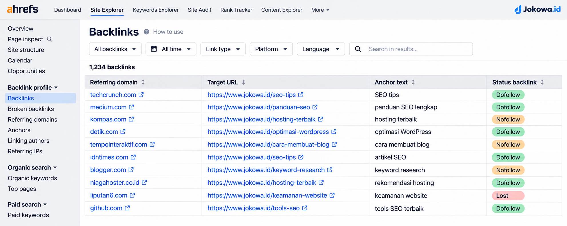 Backlink Berkualitas Menghilang