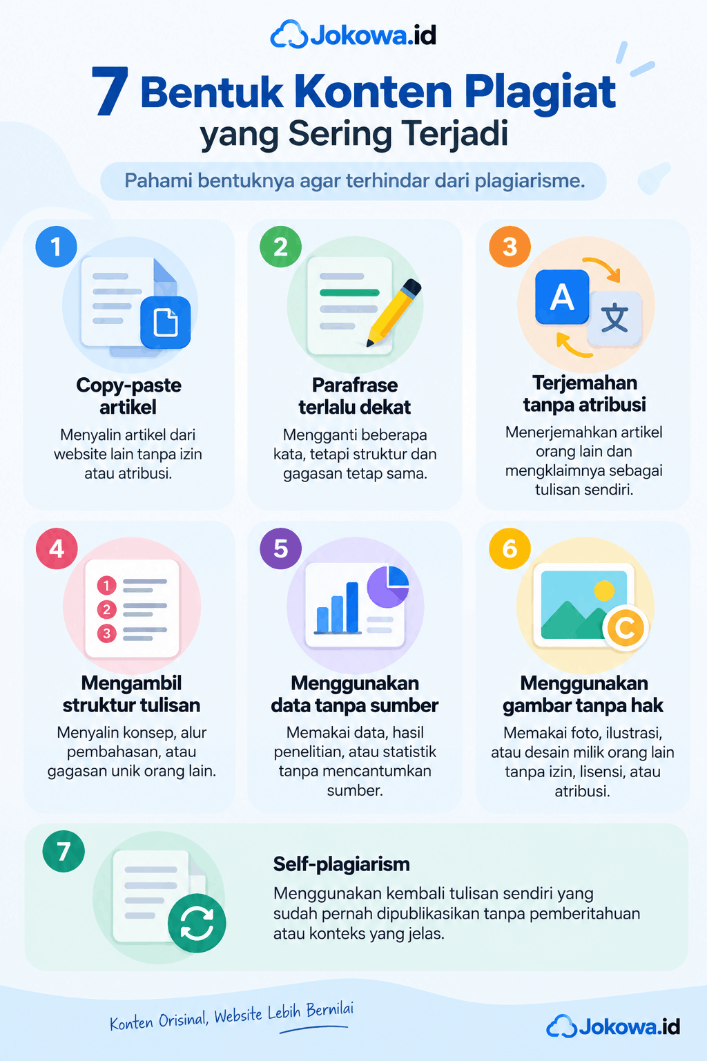 Bentuk Konten Plagiat yang Sering Terjadi