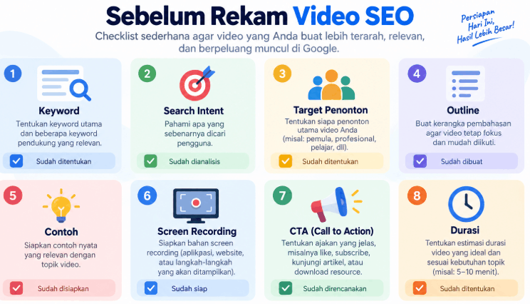 Buat Video Berdasarkan Masalah Pengguna