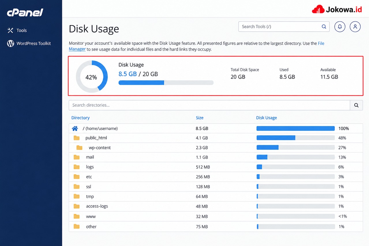 Buka Menu Disk Usage