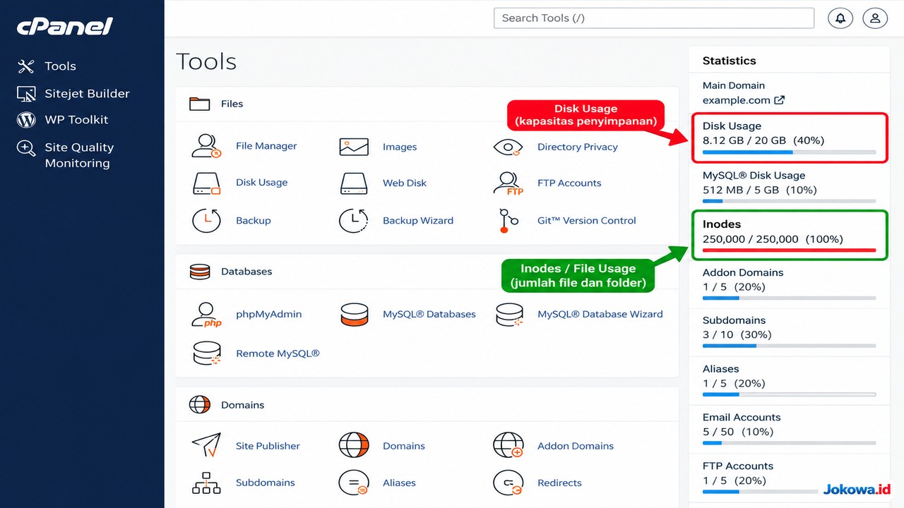 Cara Mengecek Inode Hosting di cPanel