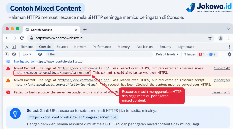Contoh Mixed Content